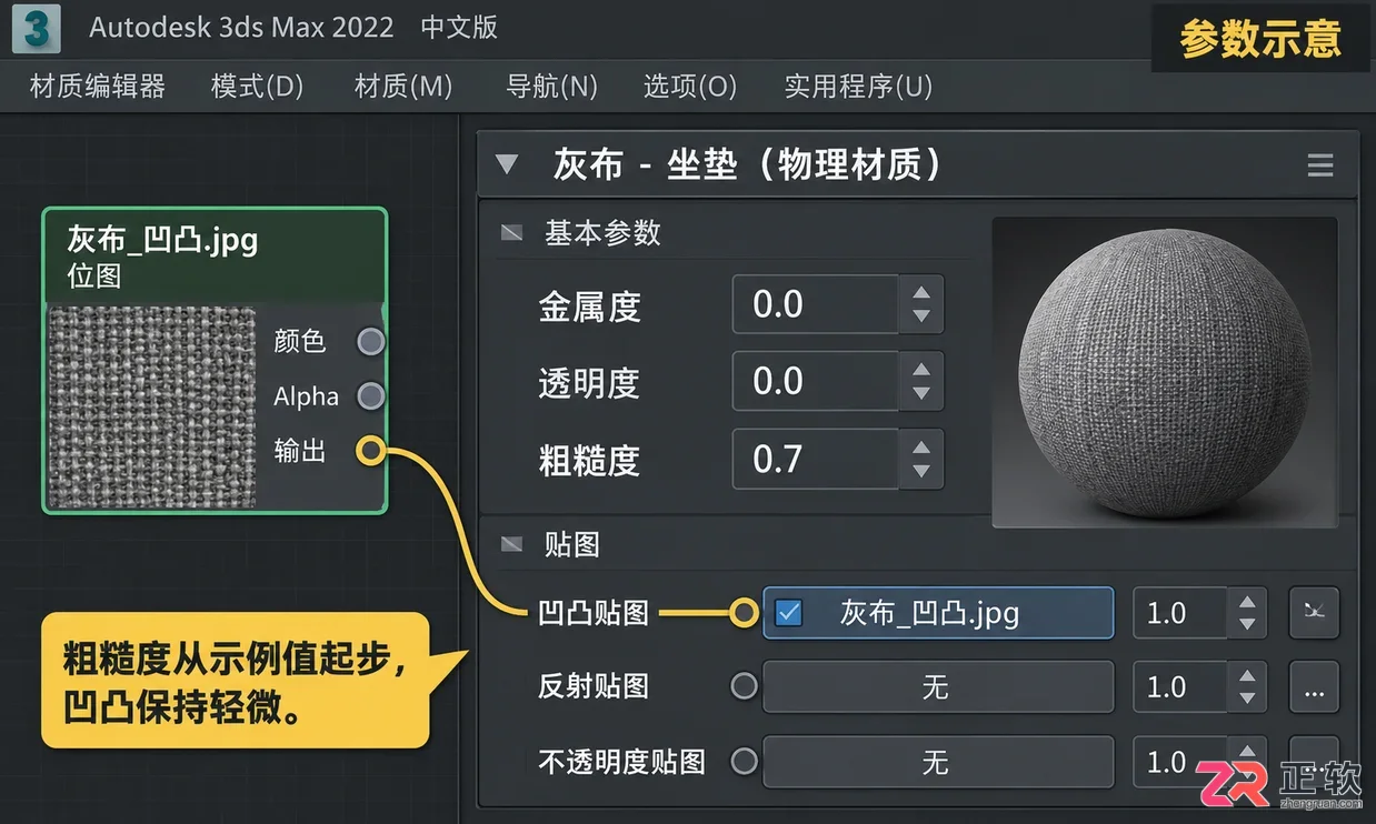 3dmax沙发材质贴图怎么做