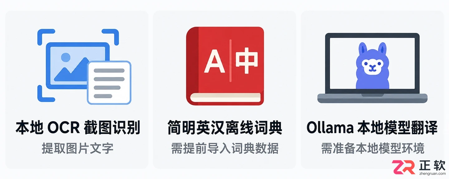 TTime Windows 离线使用指南:配置本地OCR与离线词典