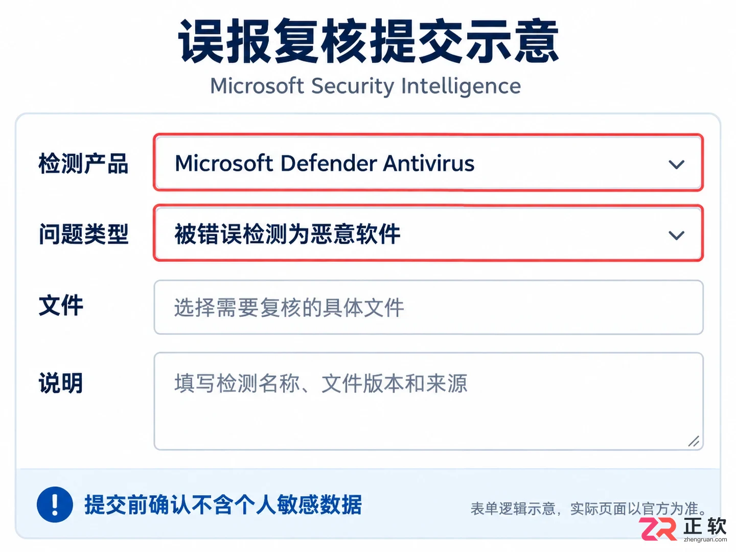 Fences被误报恶意软件?Windows Defender排查与误报提交指南