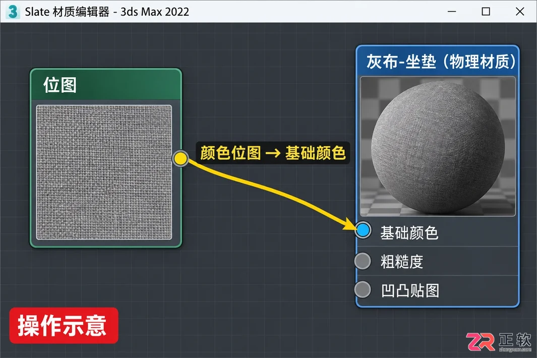 3dmax沙发材质贴图怎么做