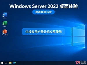 Windows Server 2022 安装 Office LTSC 2024 详细配置教程