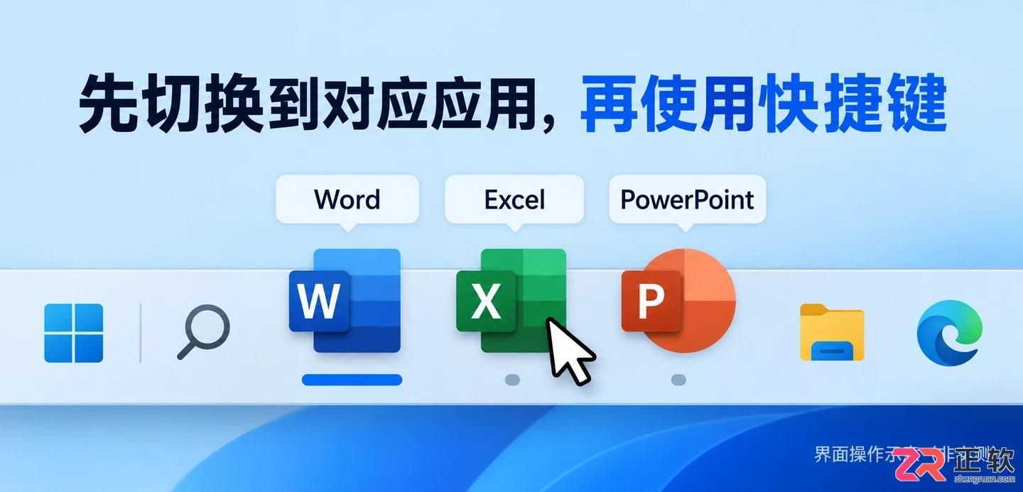 Office快捷键实战指南:Word/Excel/PPT高频操作速查