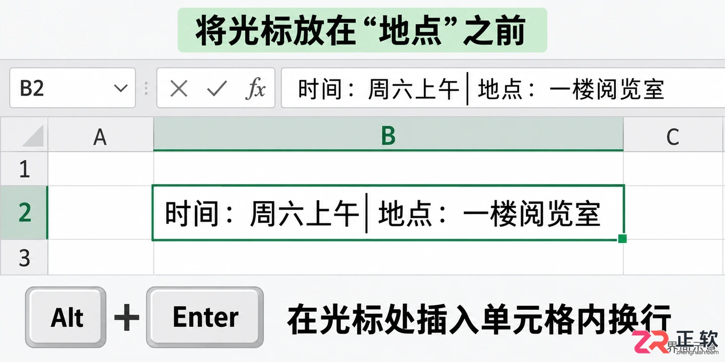 Excel单元格内换行教程:Alt+Enter快捷键与自动换行设置