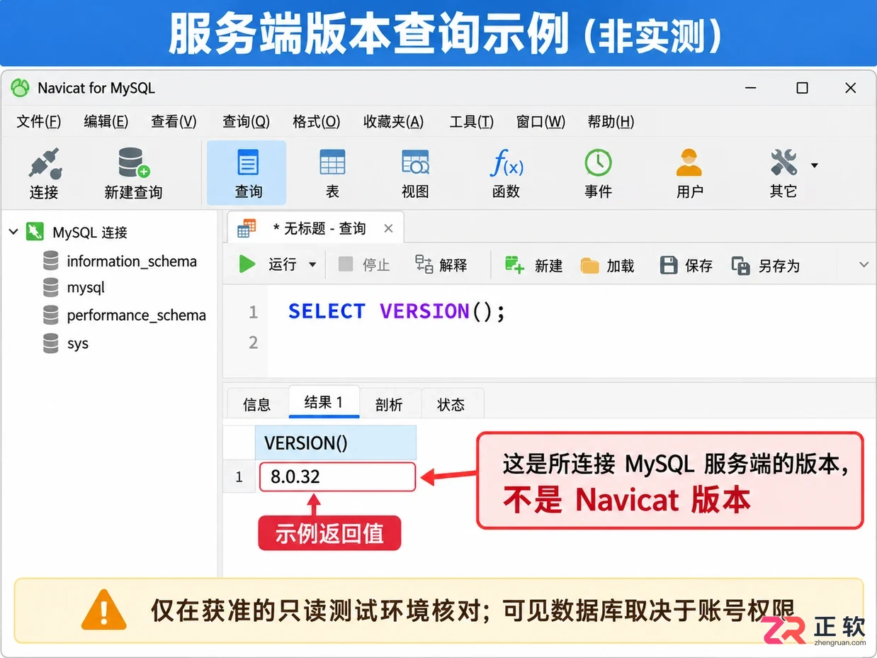 navicat需要安装mysql吗 依赖关系说明
