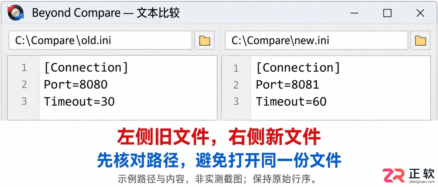 Beyond Compare怎么比较ini文件