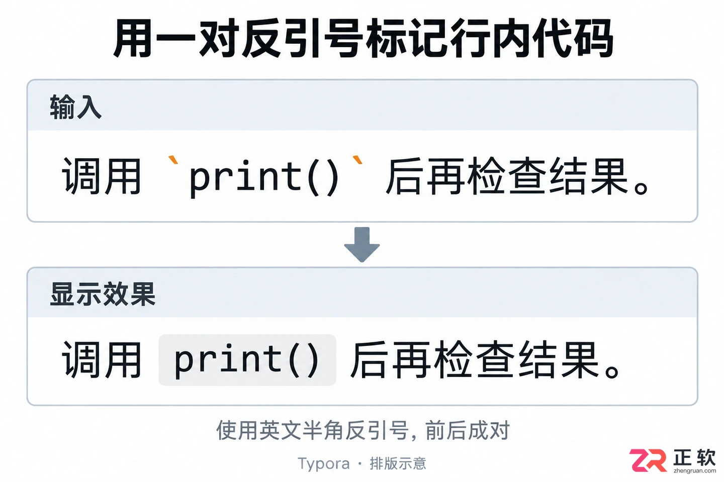 Typora 代码写法指南:行内代码与代码块实操教程