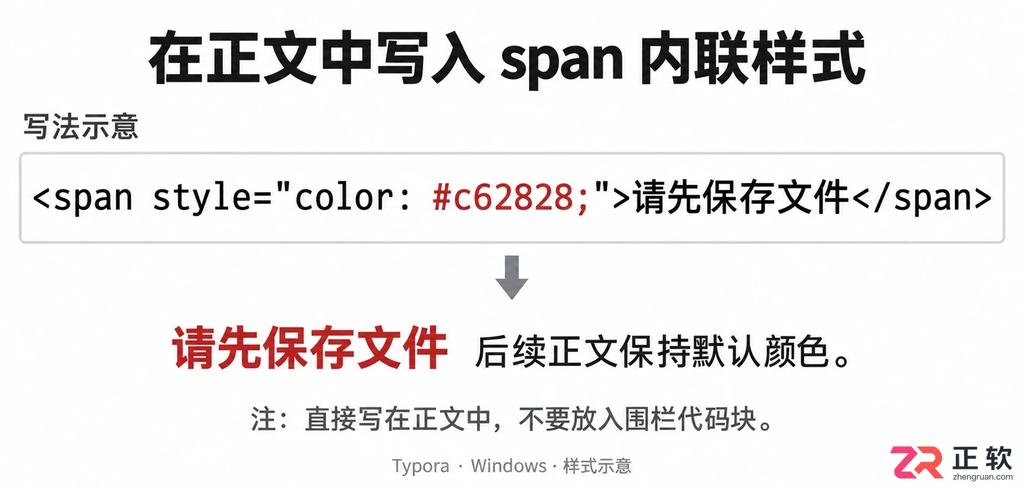 Typora怎么改变字体颜色?局部着色与全局CSS设置教程