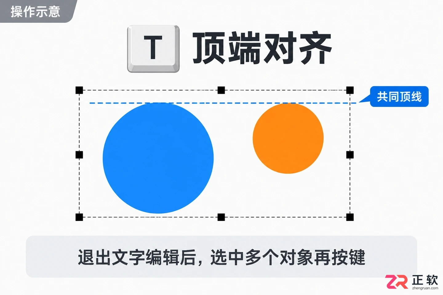 coreldraw快捷键常用大全 绘图排版按键汇总