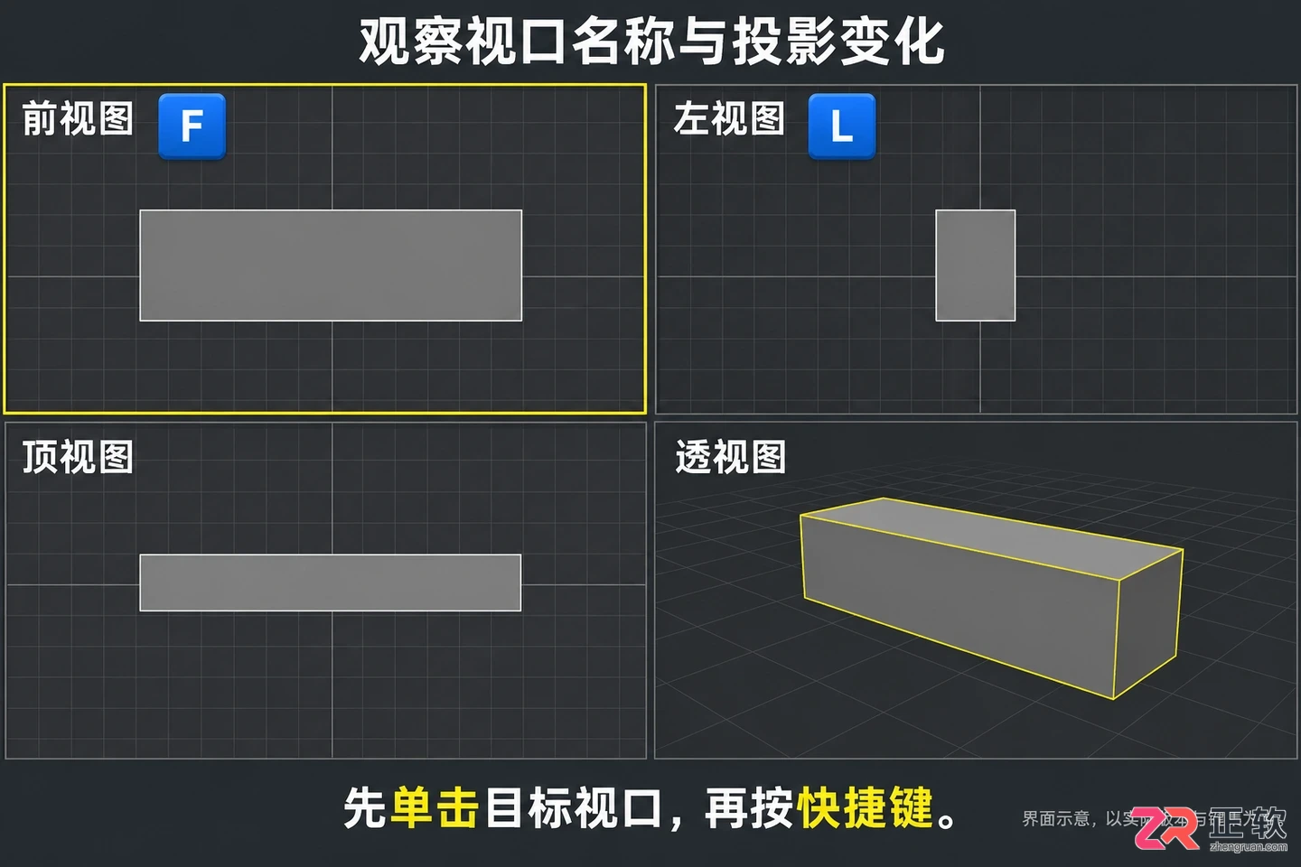 3DMax快捷键命令表有哪些