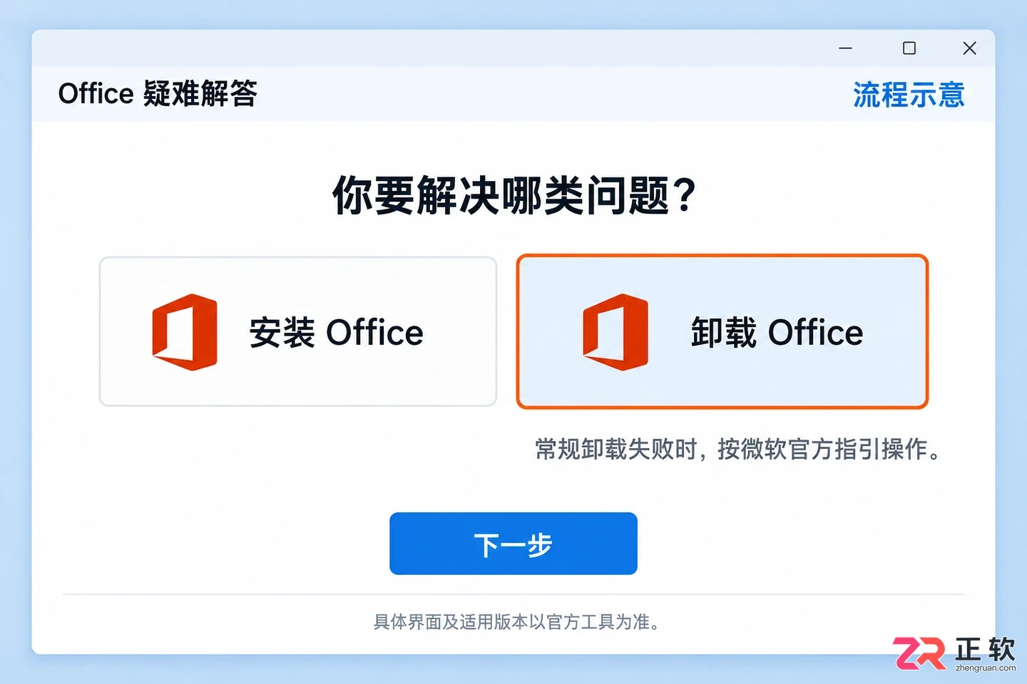 Office安装卡住无法取消怎么办?Windows安全重启与官方卸载指南