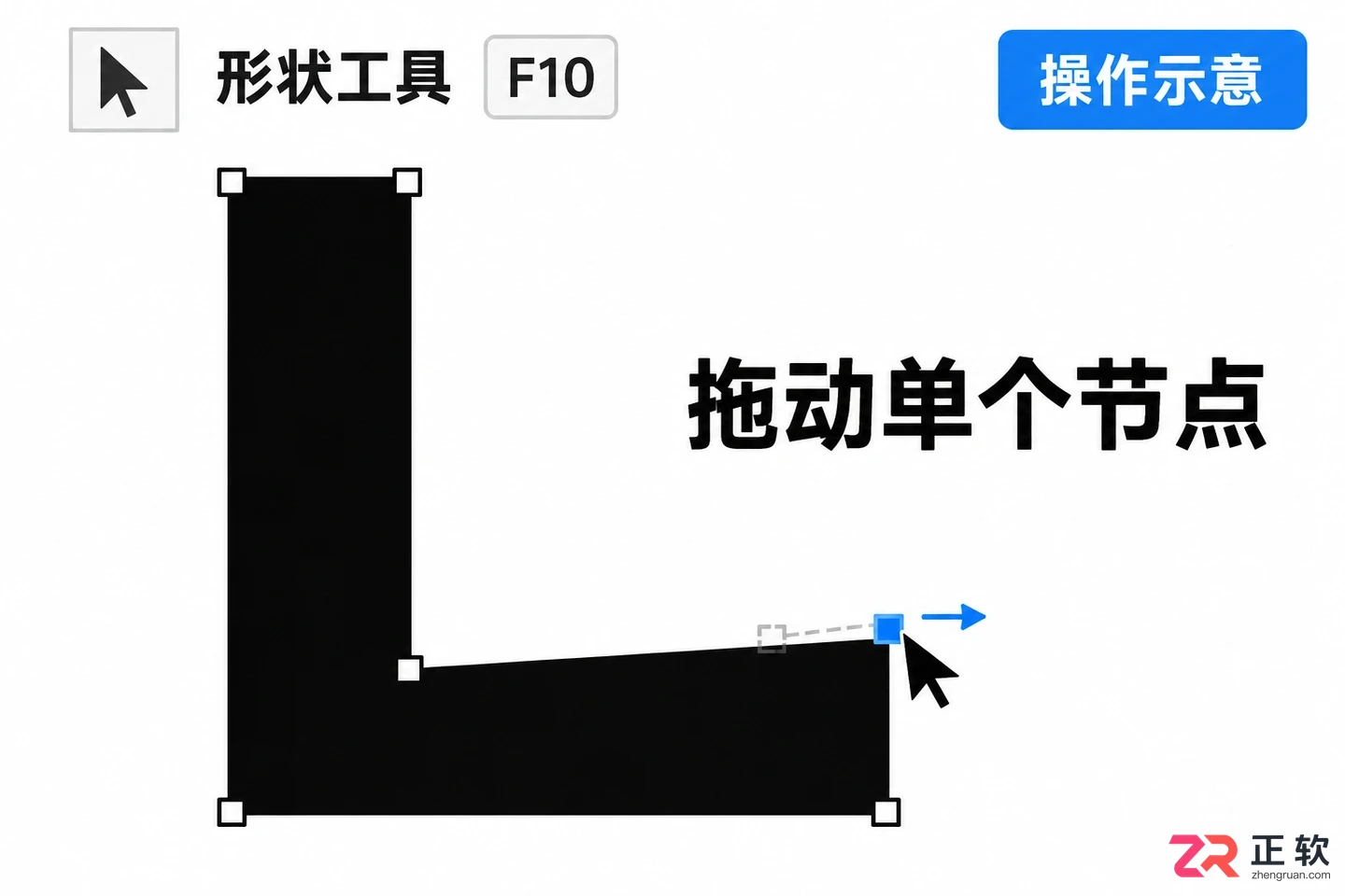 CorelDRAW转曲后如何修改:曲线节点编辑与轮廓调整教程