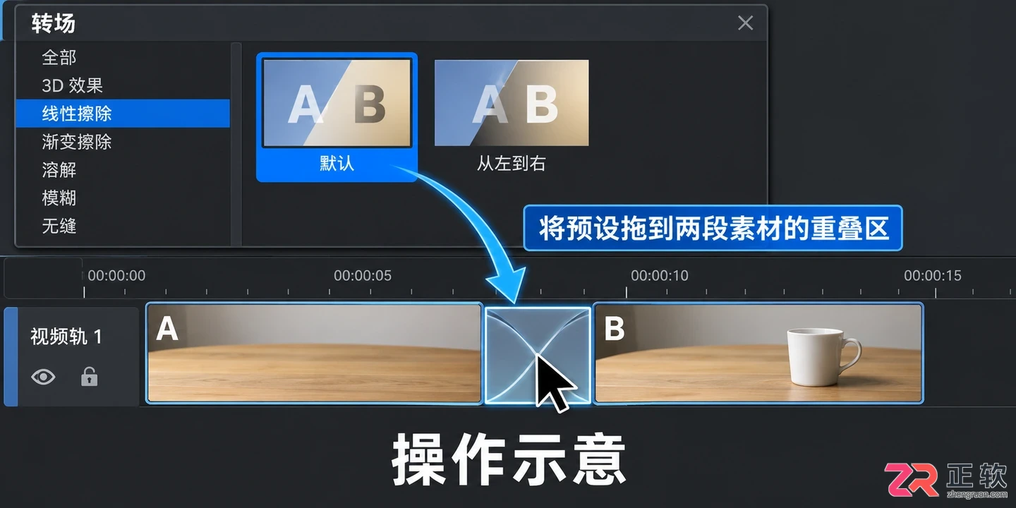 vegas怎么加入转场 视频衔接技巧