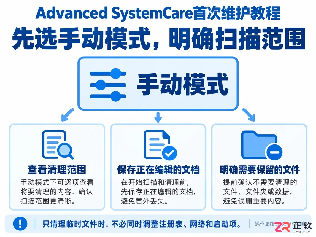 Advanced SystemCare使用体验:手动清理垃圾文件的操作流程与注意事项