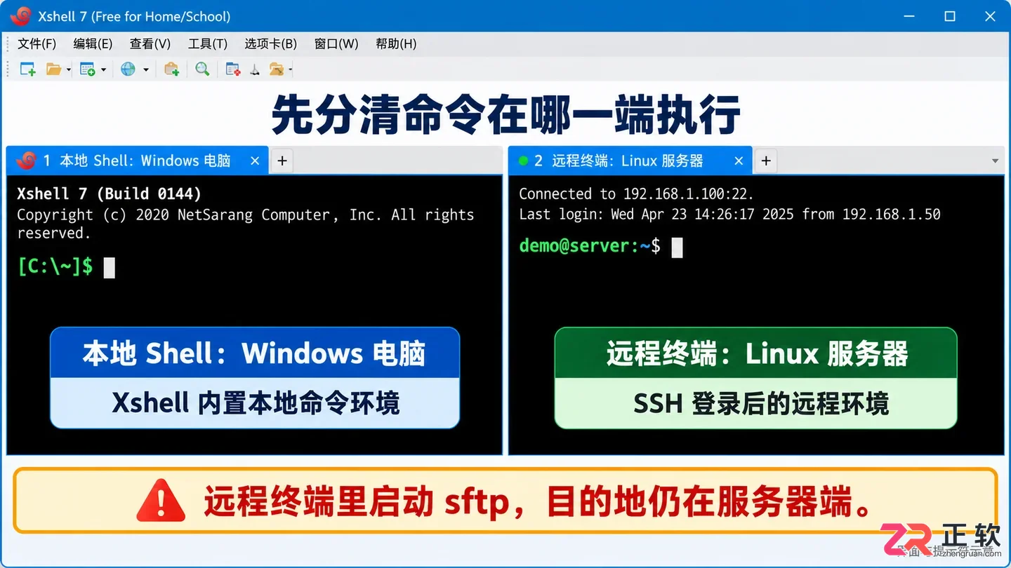 xshell下载文件到本地 常用命令与步骤