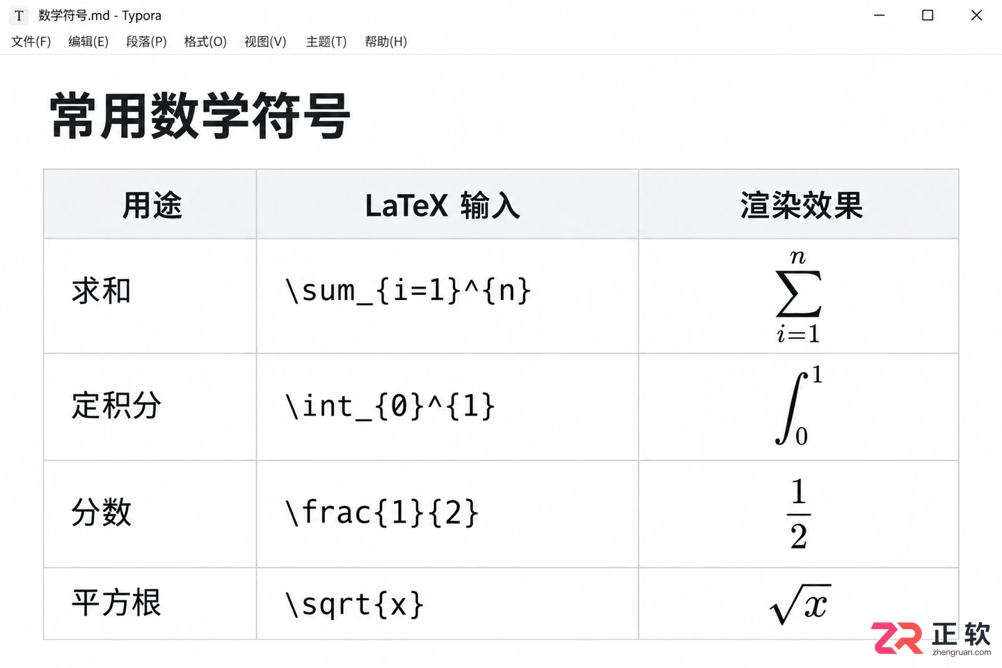 Typora输入数学符号与公式语法速查指南