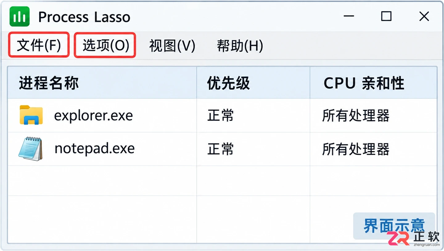 Process Lasso 如何重置配置：备份、清除规则与验证步骤