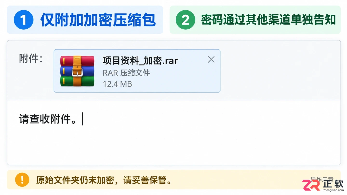 WinRAR设置密码教程：如何加密RAR文件并隐藏文件名