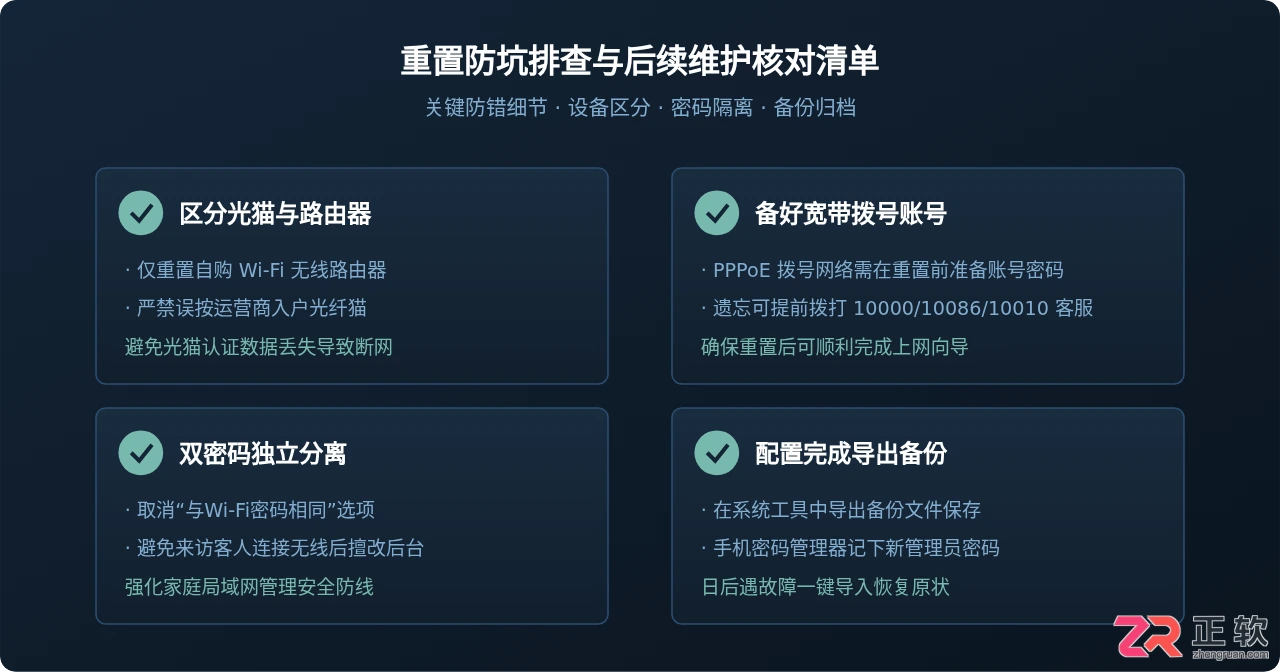 路由器管理员密码忘了怎么办最简单的方法重置找回密码