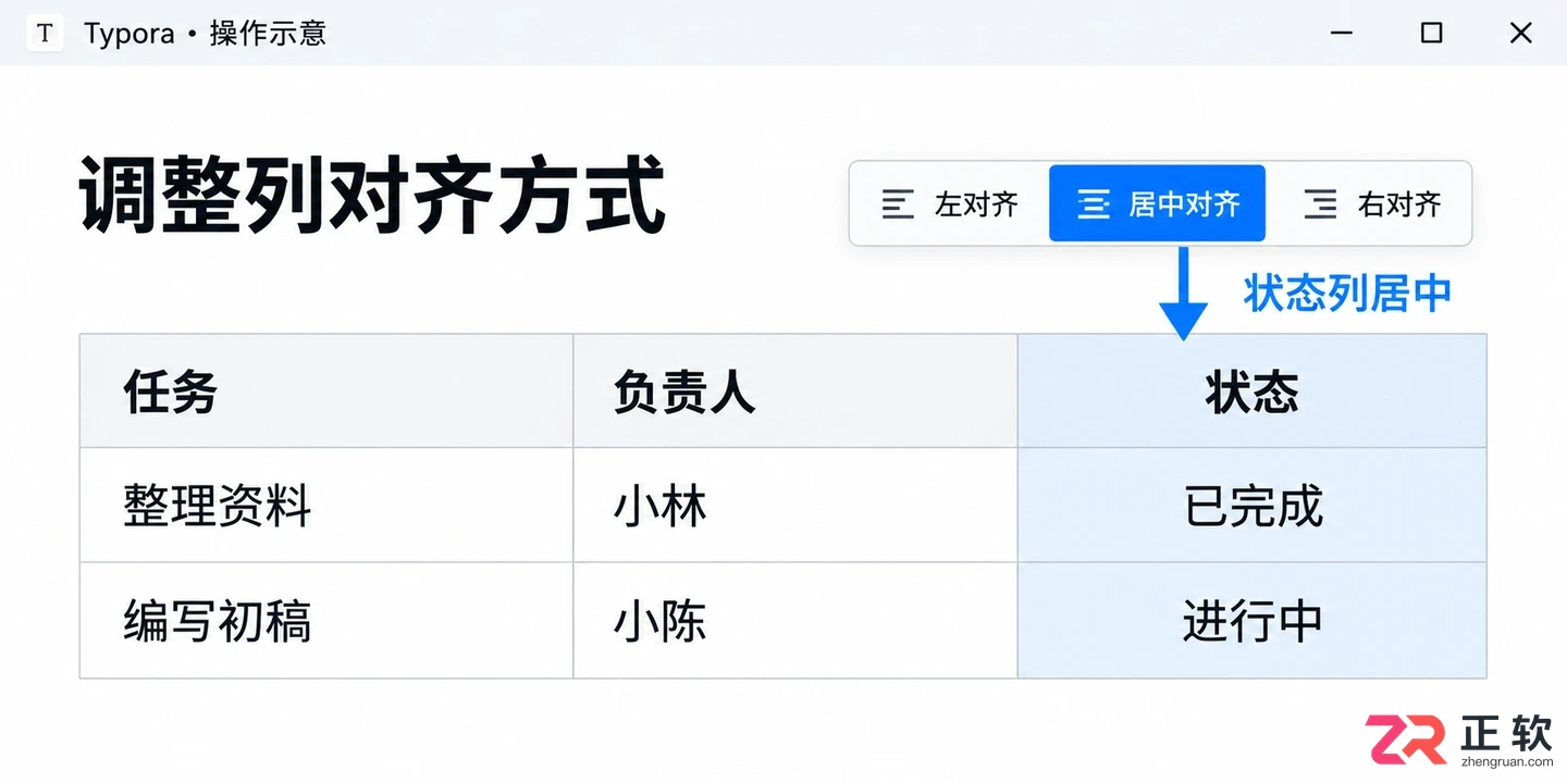 Typora插入表格教程：快捷键创建、编辑与对齐技巧