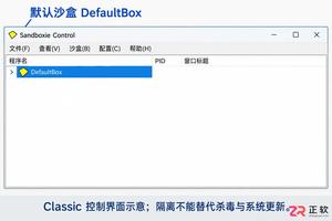 Sandboxie隔离浏览器防病毒教程:启动、核对与清理步骤