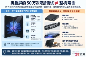 折叠屏手机耐用性真相:折痕控制、铰链寿命与保养建议