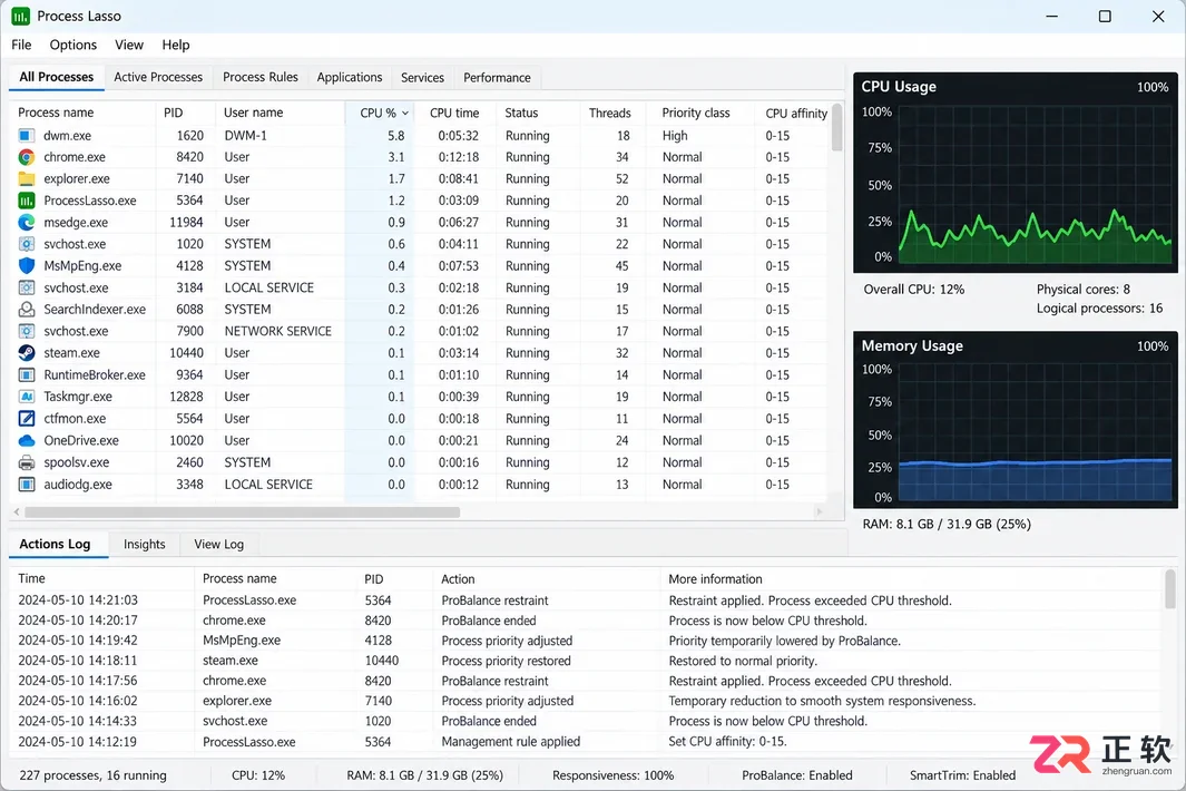 Process Lasso 新手入门：Windows 进程管理与规则设置指南