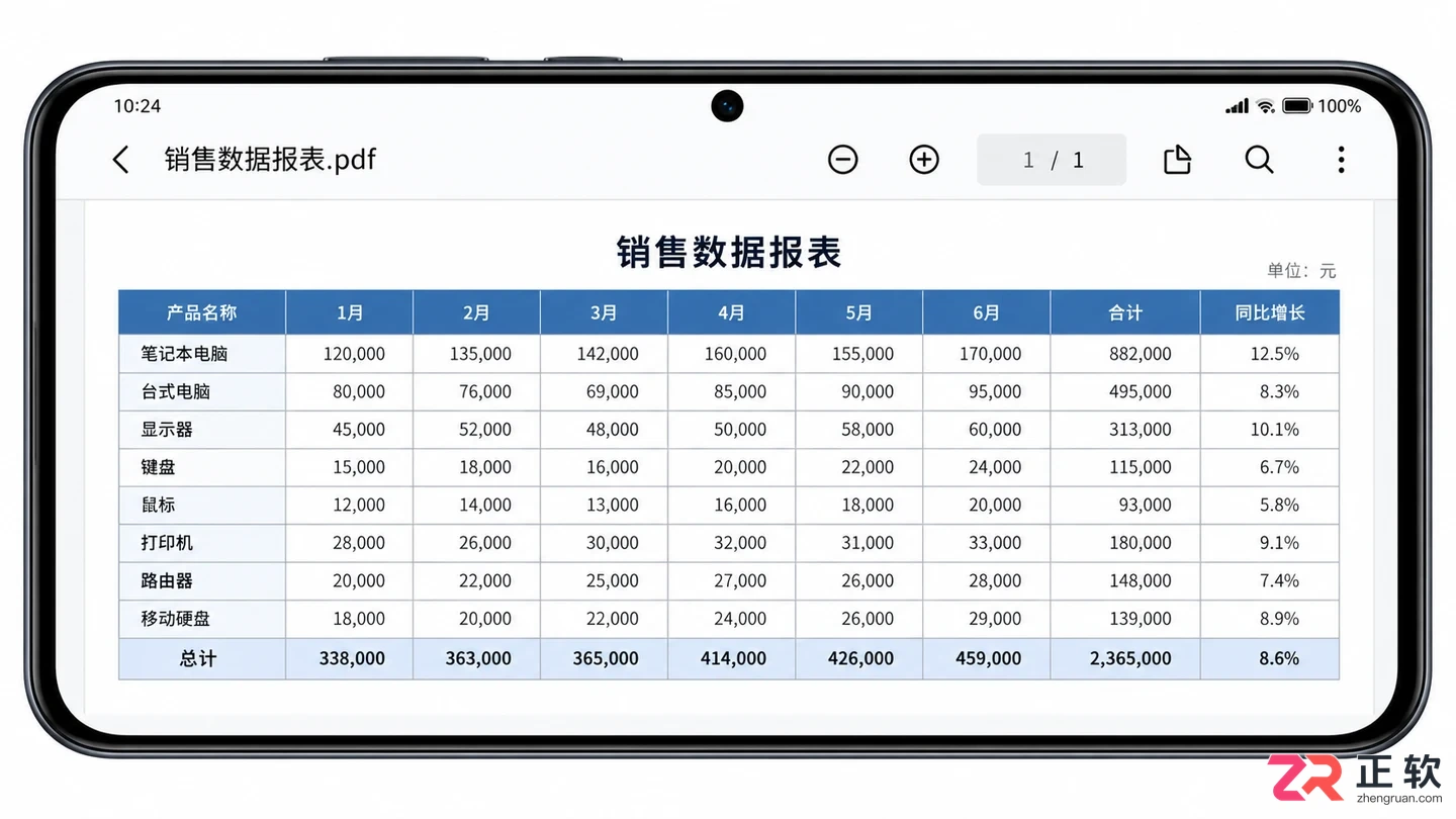WPS手机版表格如何导出：批量转PDF与多格式保存指南