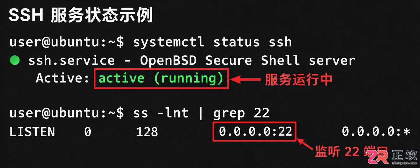Xshell连接本地Linux虚拟机教程:VirtualBox NAT端口转发设置指南