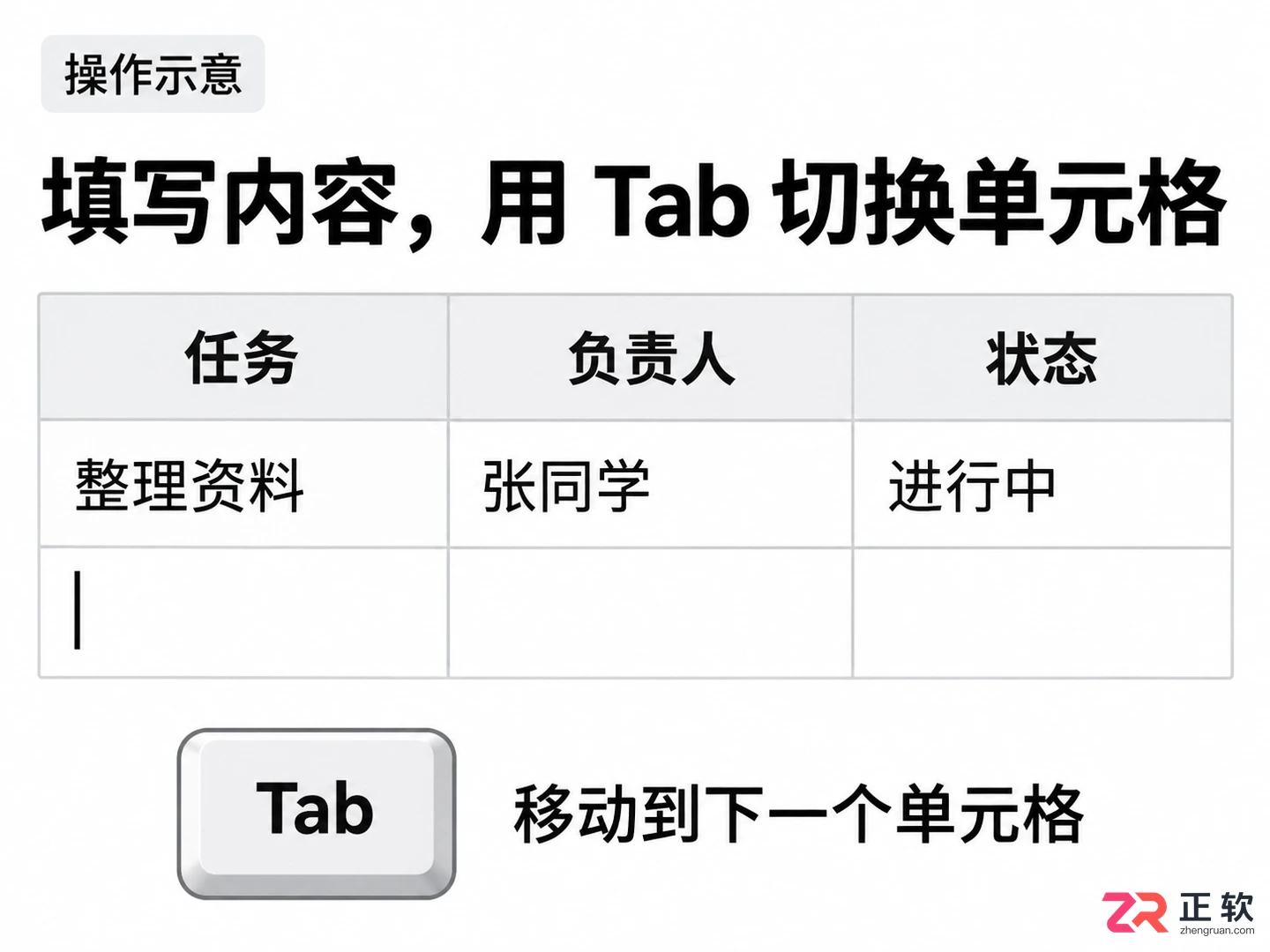 Typora插入表格教程：快捷键创建、编辑与对齐技巧