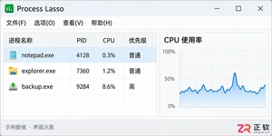 Process Lasso 使用教程:从观察负载到设置持久优先级规则