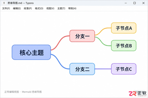 Typora怎么打开脑图:Mermaid思维导图查看与编辑教程