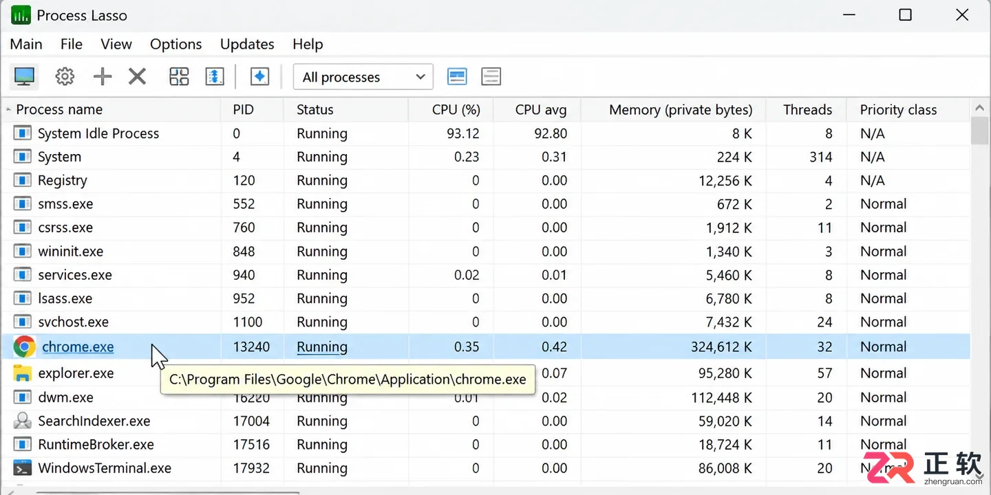 Process Lasso 新手入门：Windows 进程管理与规则设置指南