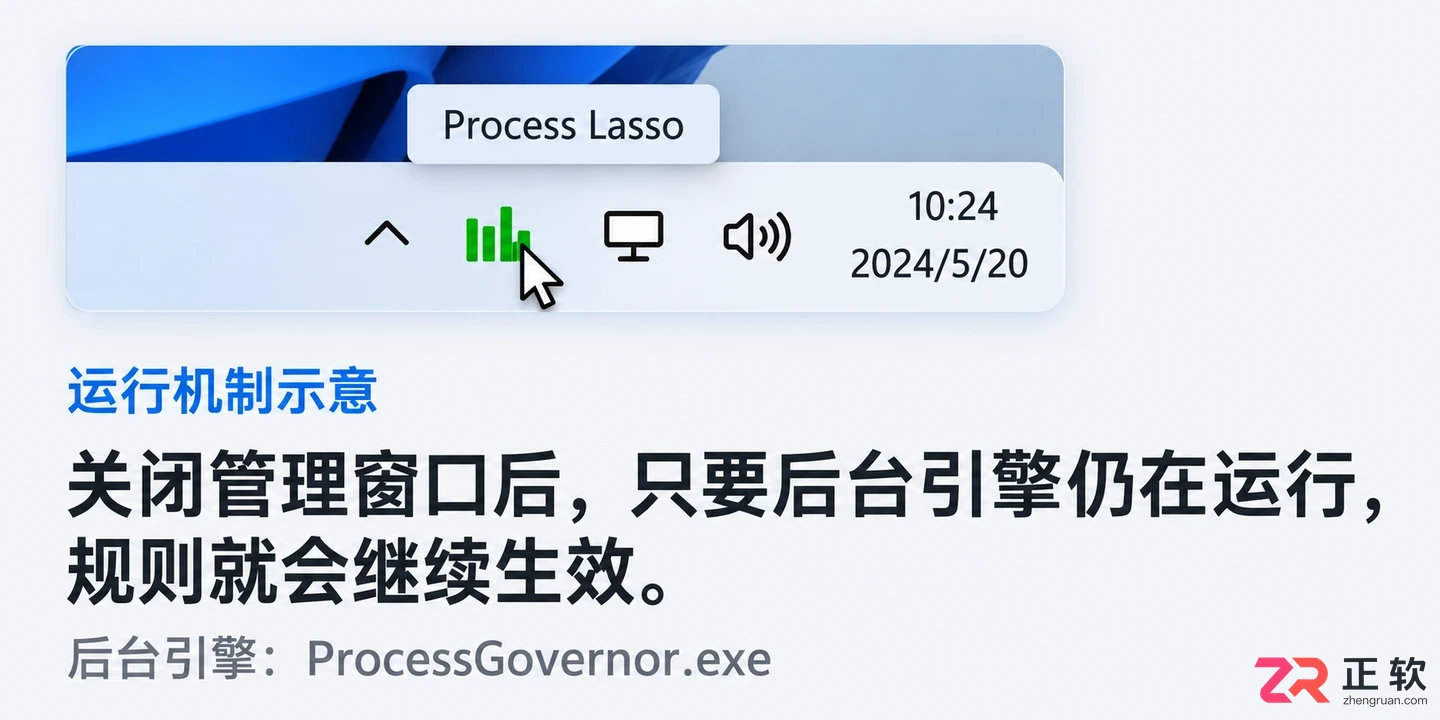 Process Lasso 使用教程:从观察负载到设置持久优先级规则