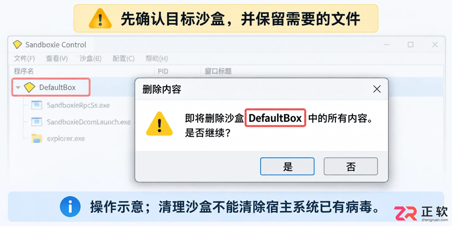 Sandboxie隔离浏览器防病毒教程：启动、核对与清理步骤