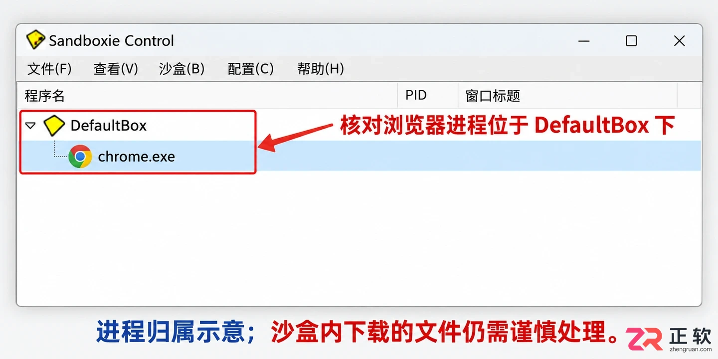 Sandboxie隔离浏览器防病毒教程：启动、核对与清理步骤
