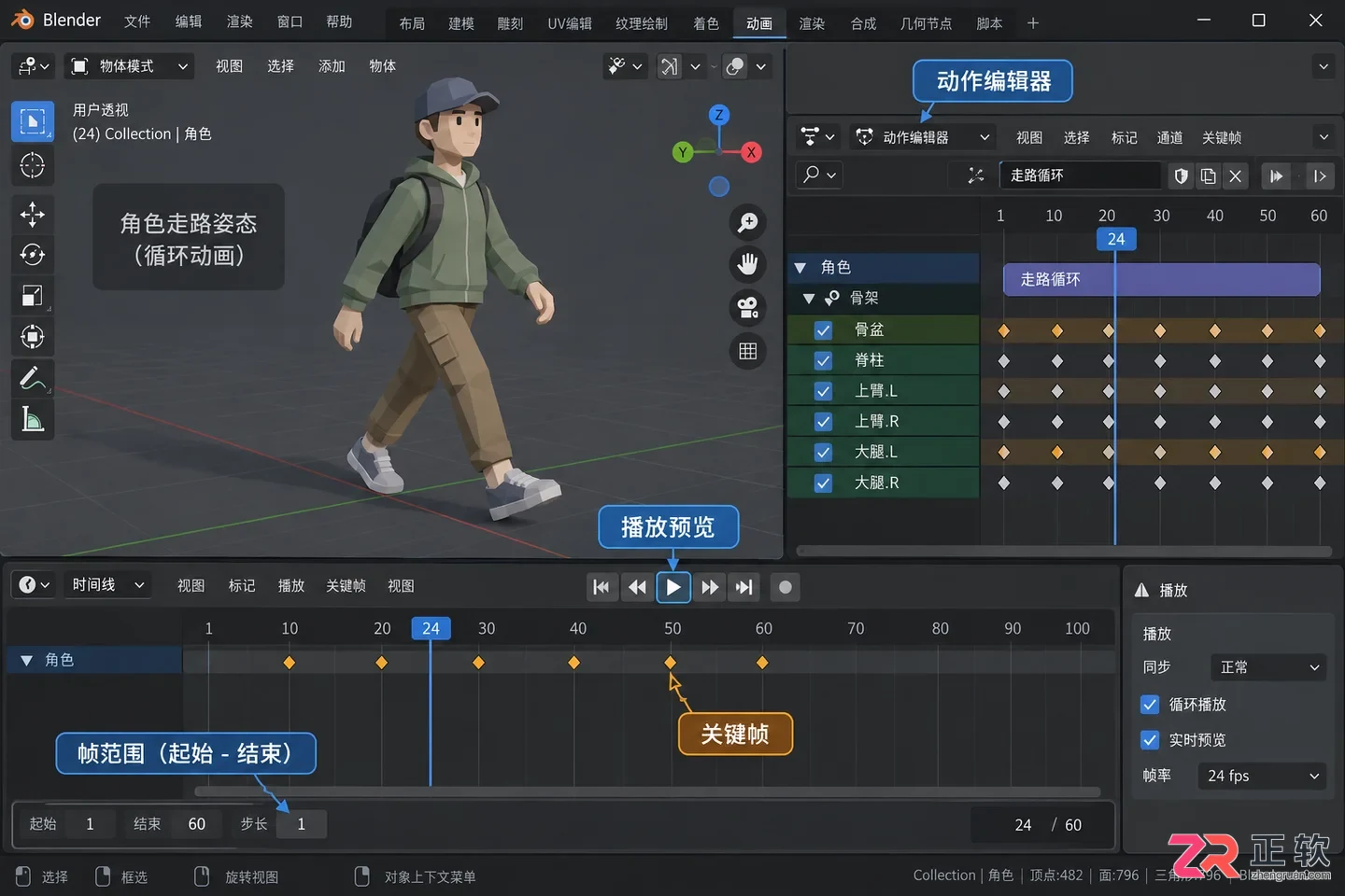 Blender制作动画角色教程从建模绑定到动作设计