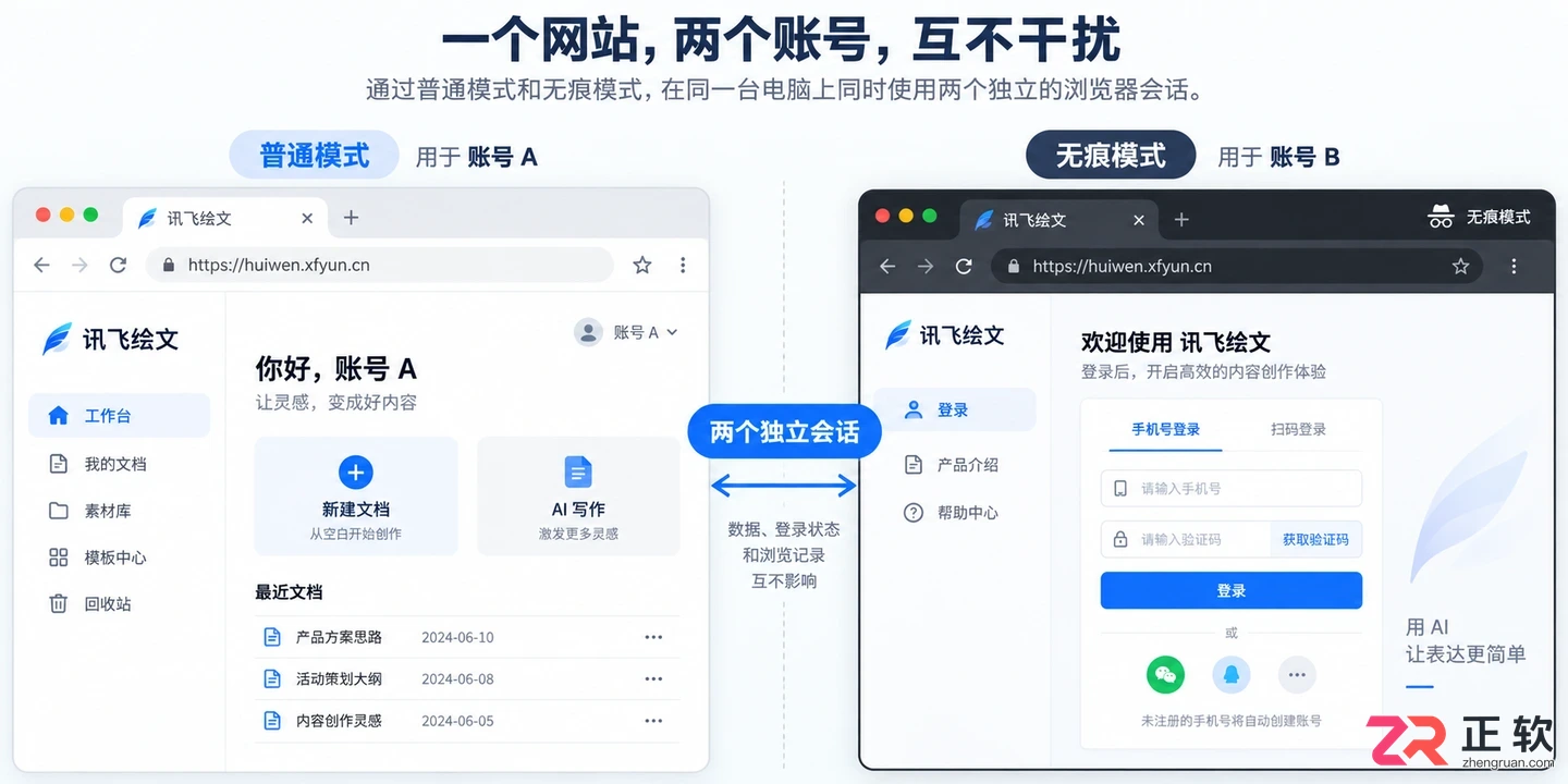 手机浏览器能不能打开讯飞绘文网页版