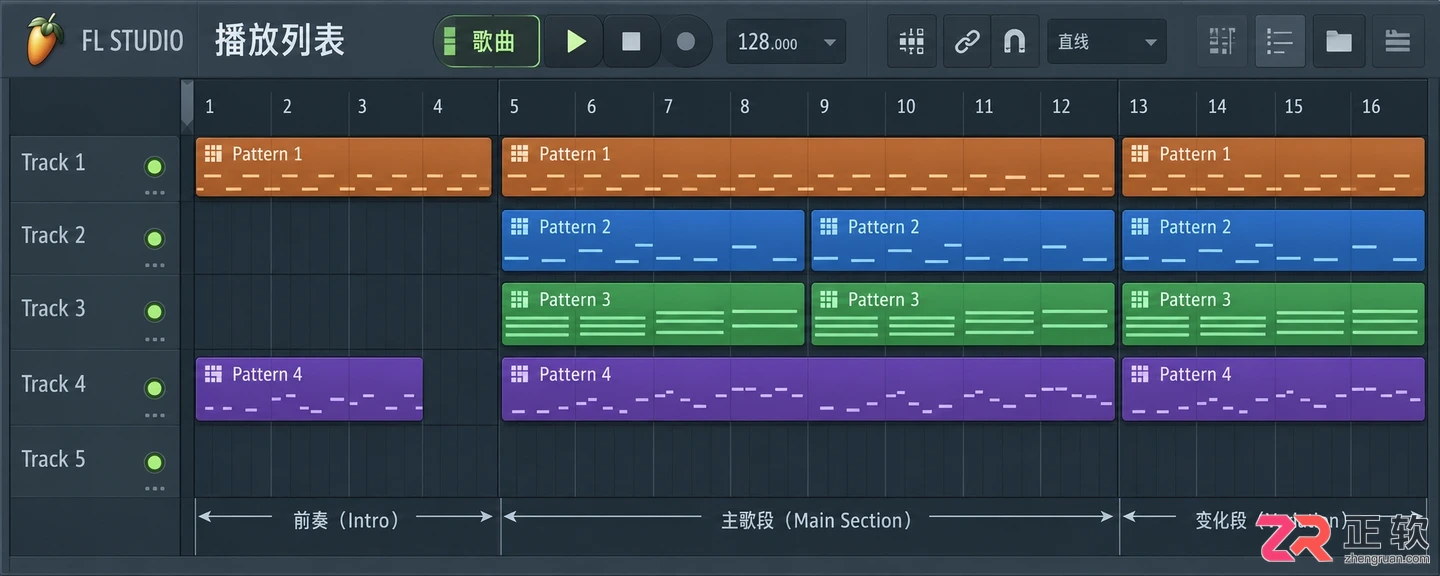 fl studio 教程 pdf新手入门使用指南
