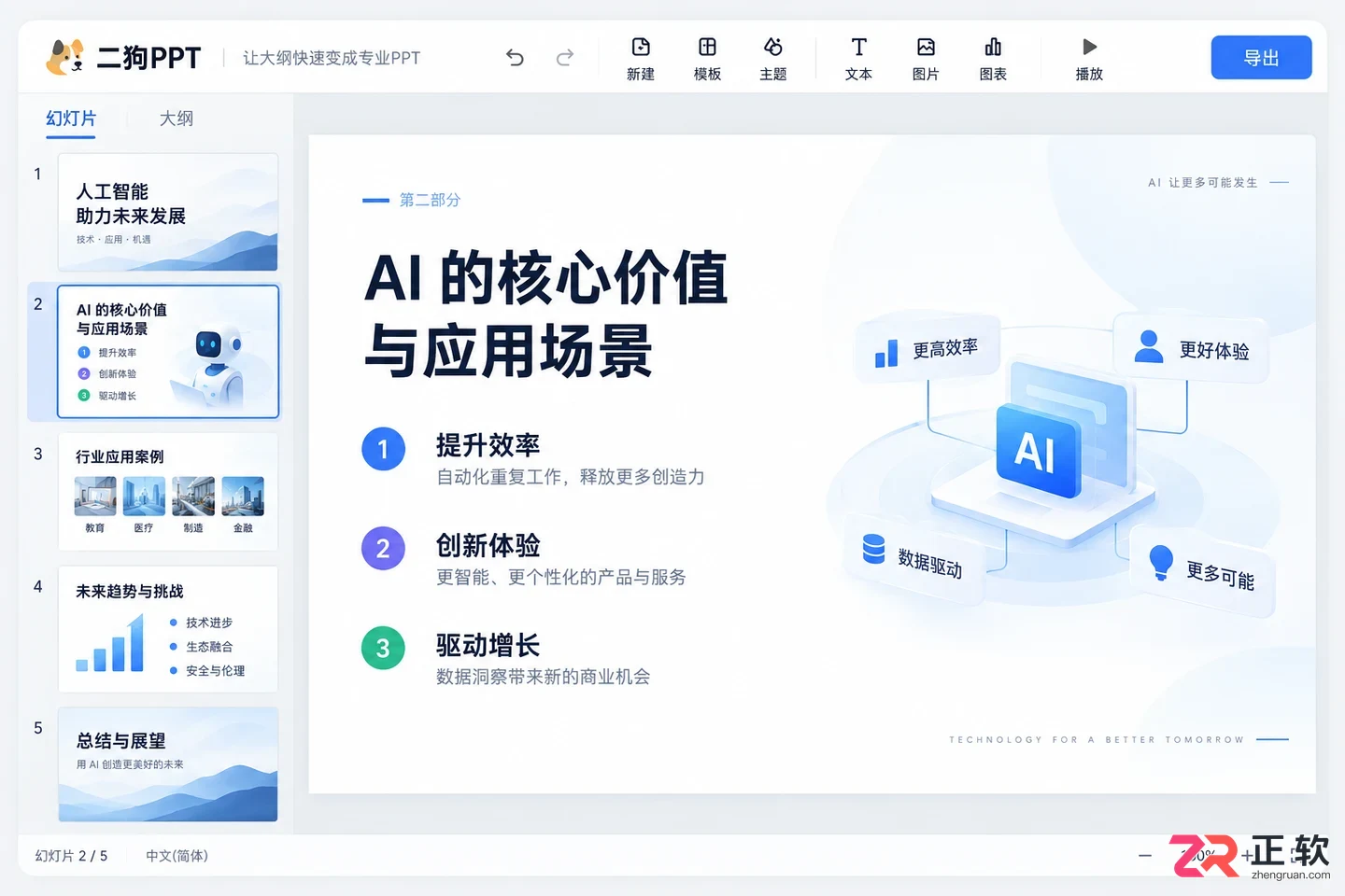 二狗PPT怎么用大纲生成PPT