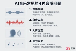 音述AI生成音乐音质差该怎么调整参数