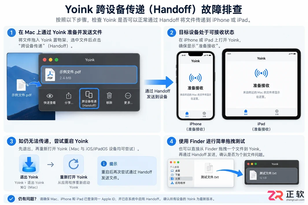 yoink同步失败怎么办详细排查与解决教程