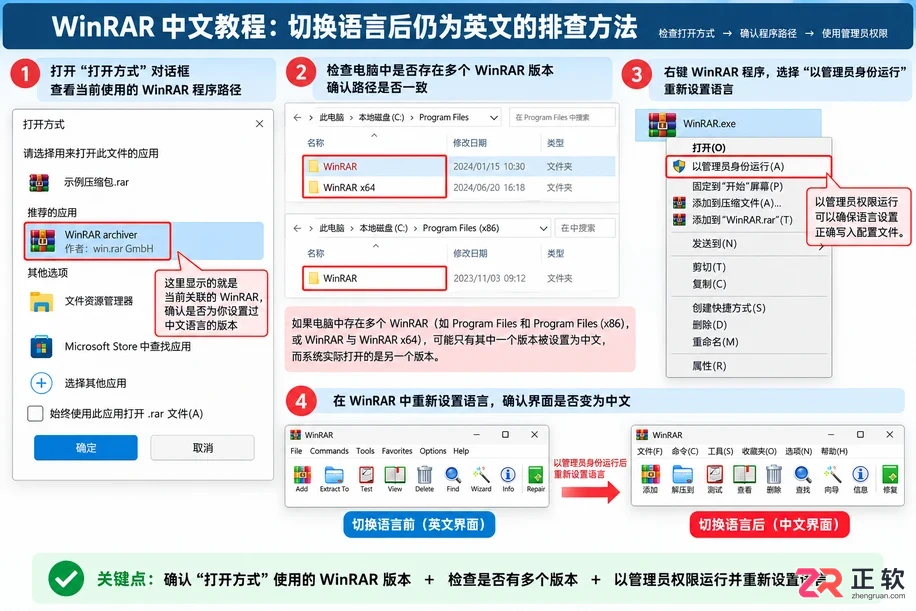 winrar如何设置成中文界面的详细操作步骤