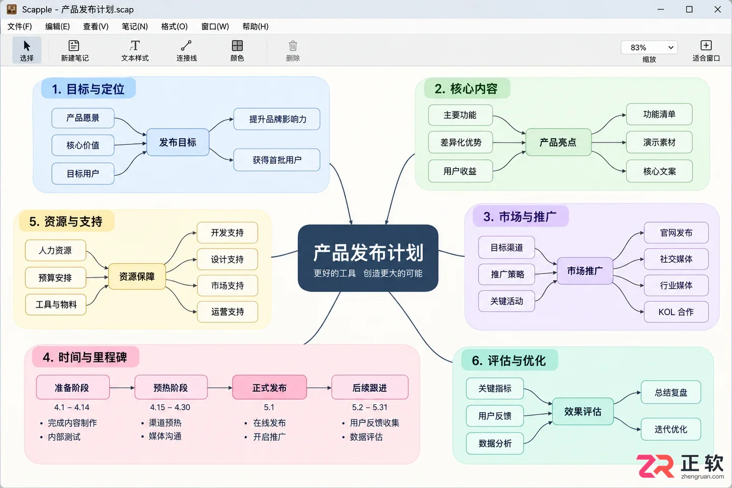 scapple内容导出工具使用方法与导出教程