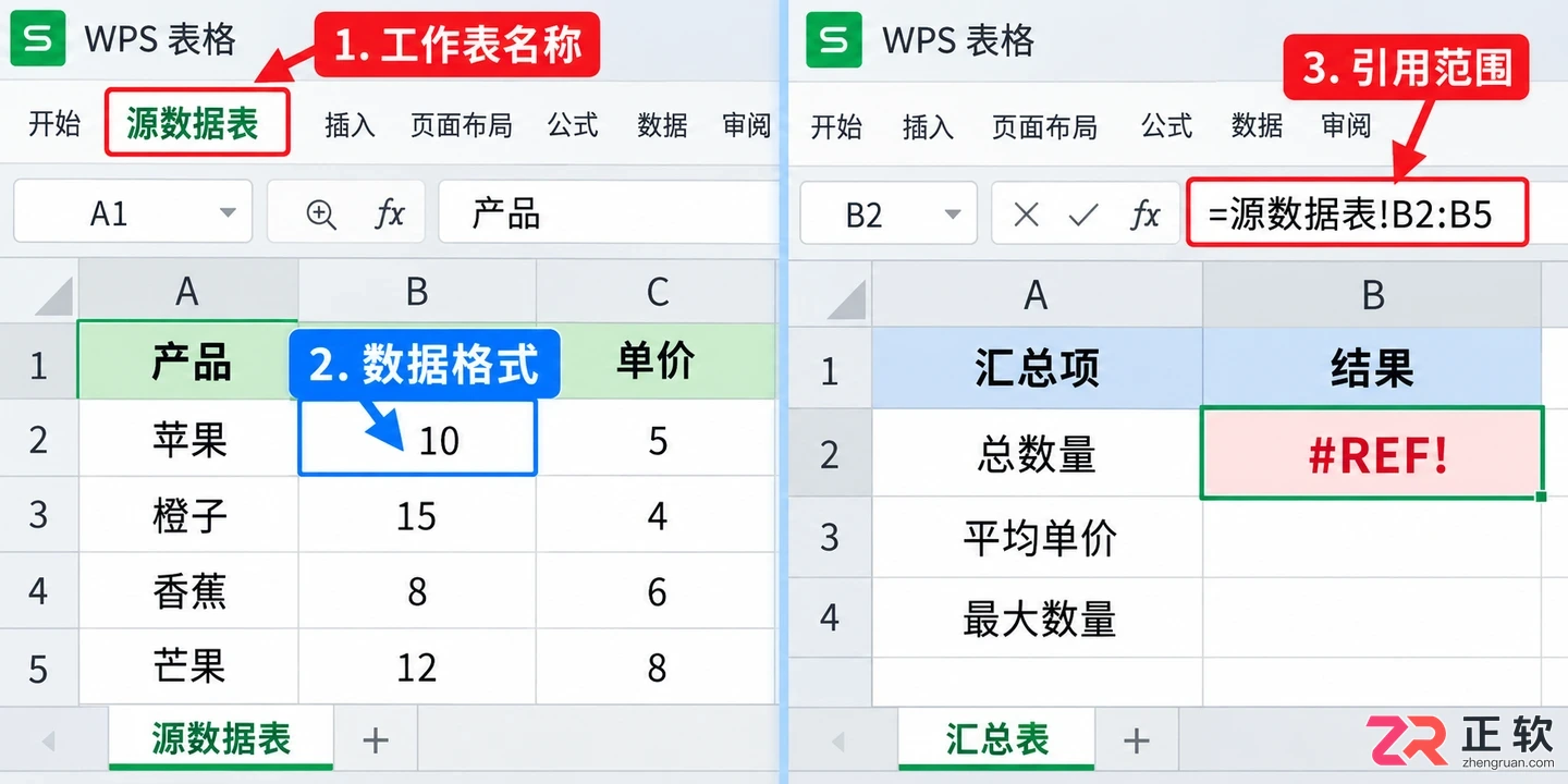 WPS 表格跨工作表引用数据怎么做