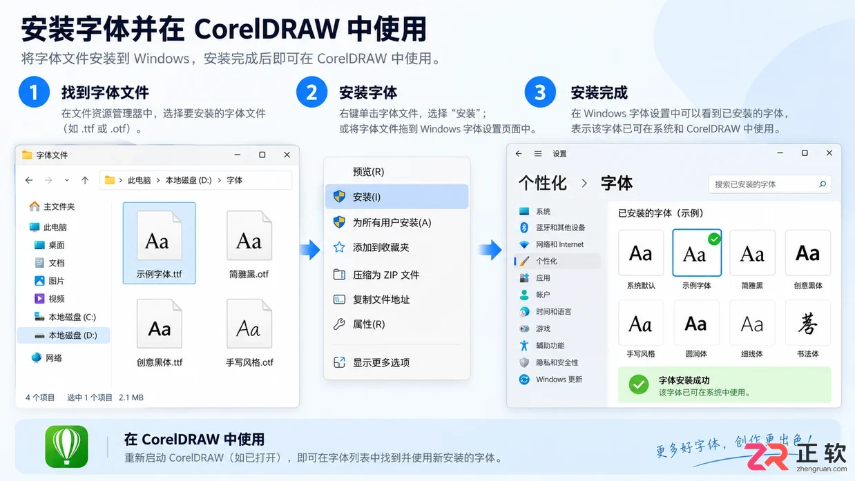 coreldraw字体怎么导入详细安装步骤教程