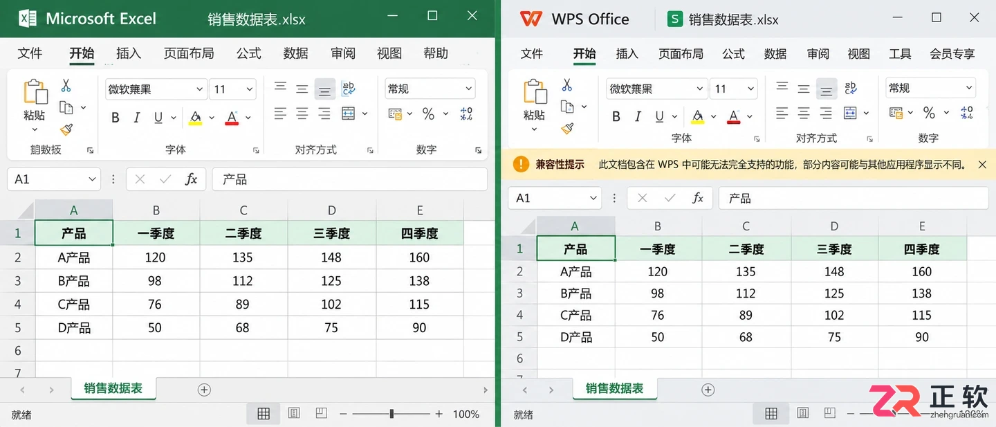 WPS 表格打开文件提示格式不兼容怎么处理