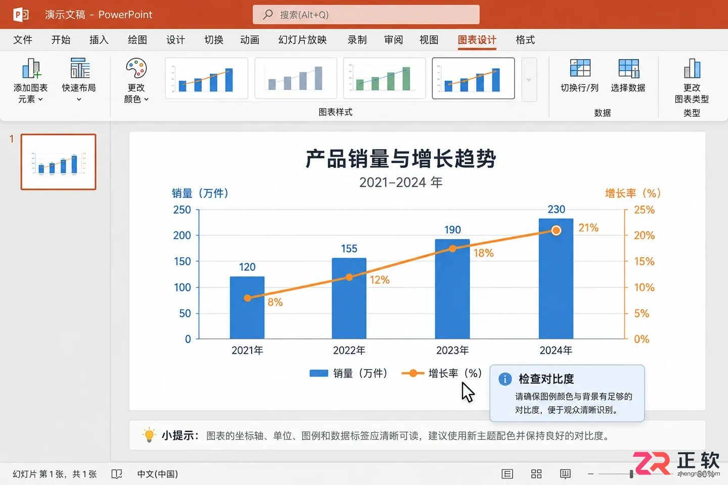 二狗PPT怎么换模板?生成后更换主题教程