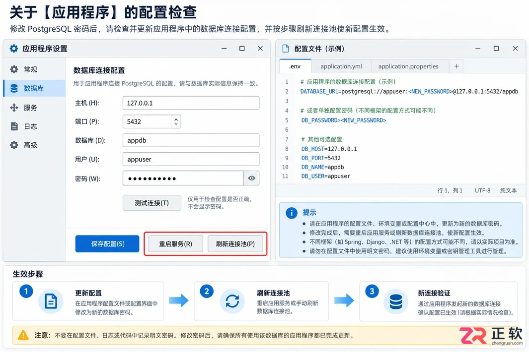 postgresql修改密码的步骤详细操作教程