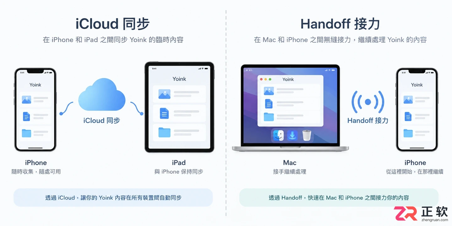 yoink同步失败怎么办详细排查与解决教程