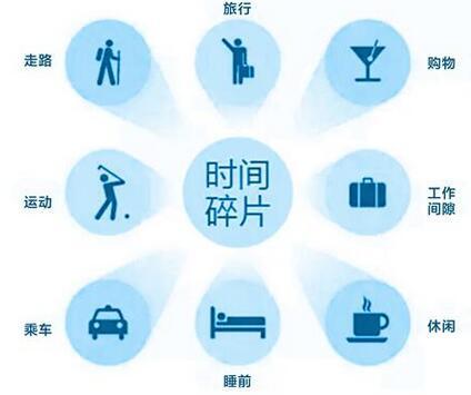 PhotoZoom放大图片不失真，移动分享先人一步